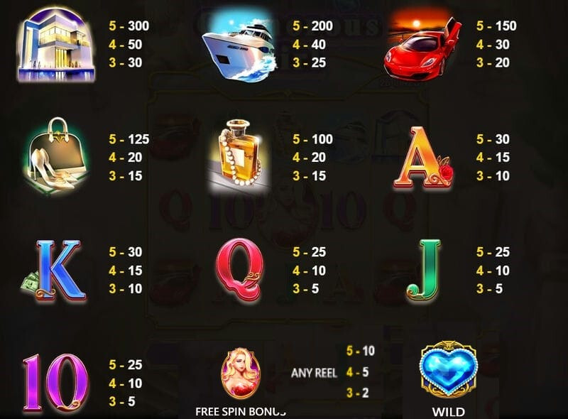 Bạch Phú Mỹ SV66 – Tựa game Nổ Hũ hấp dẫn với cô nàng xinh đẹp 8 Hướng dẫn cách chơi trò chơi Nổ Hũ Bạch Phú Mỹ SV66