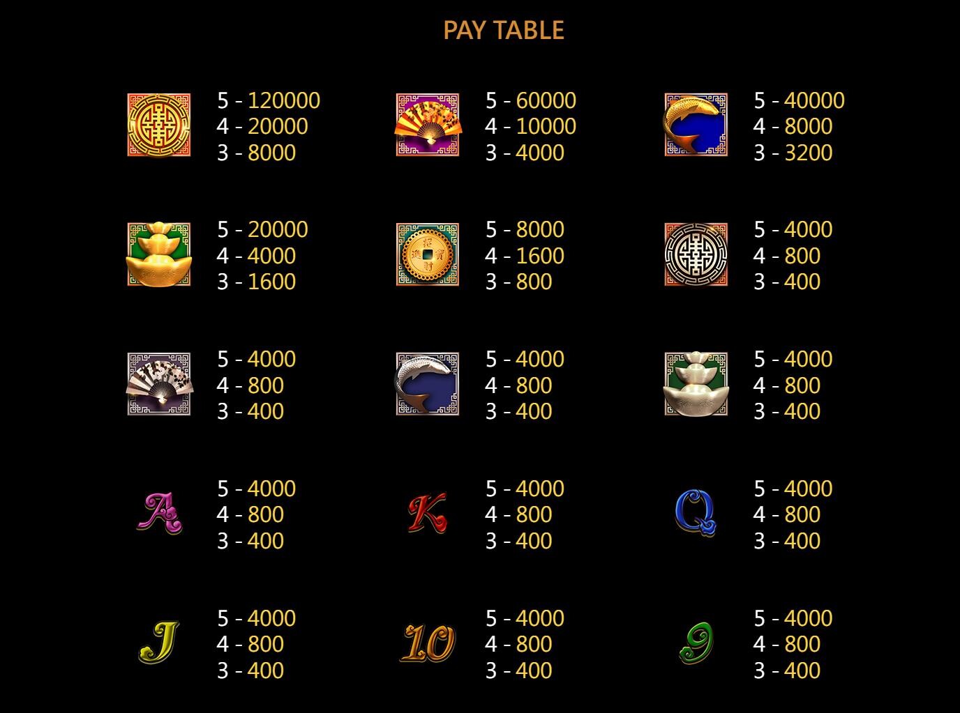 Vận mệnh tốt SV66 - Săn hũ nổ khủng lên tới cả trăm triệu 8 Kinh nghiệm khi cược Vận mệnh tốt SV66 để nhận về nhiều thưởng lớn