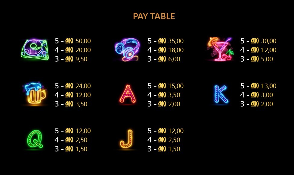 Luật chơi nhảy cao 1+2 SV66 và những điều bạn cần biết 8 Mỗi cuộn quay đều được thiết kế với có chứa những biểu tượng quen thuộc