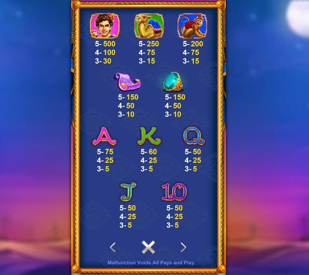 Aladdin & Cây Đèn Thần SV66 - Săn hũ qua từng ván cược 8 Một vài lưu ý khi đặt cược game Aladdin & Cây Đèn Thần tại SV66