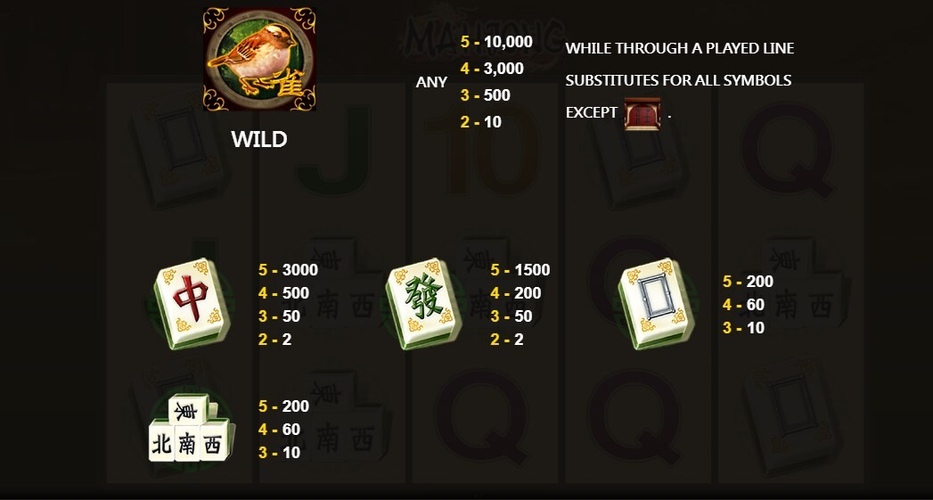 Mahjong Ways SV66 - Slot game lấy cảm hứng từ mạt chược 8 Slot game Mahjong được thiết kế dựa trên cảm hứng từ trò mạt chược truyền thống