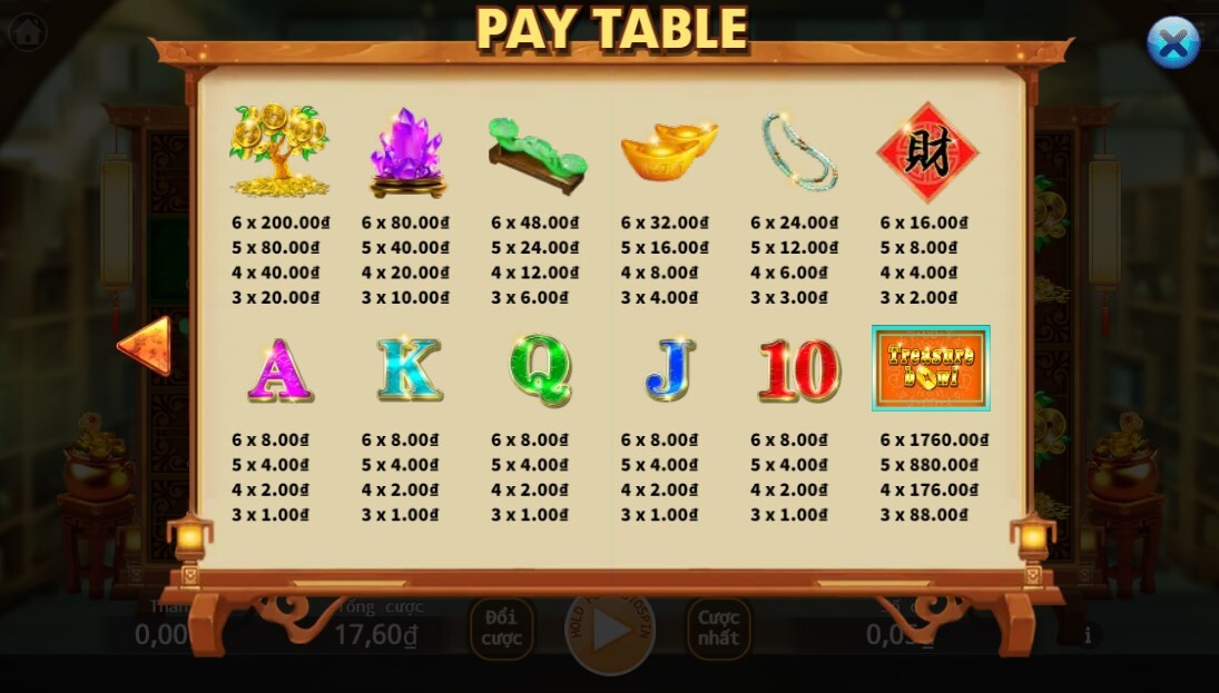 Tìm hiểu Treasure Bowl SV66 chi tiết về cách chơi 8 Bảng trả thưởng game Treasure Bowl SV66