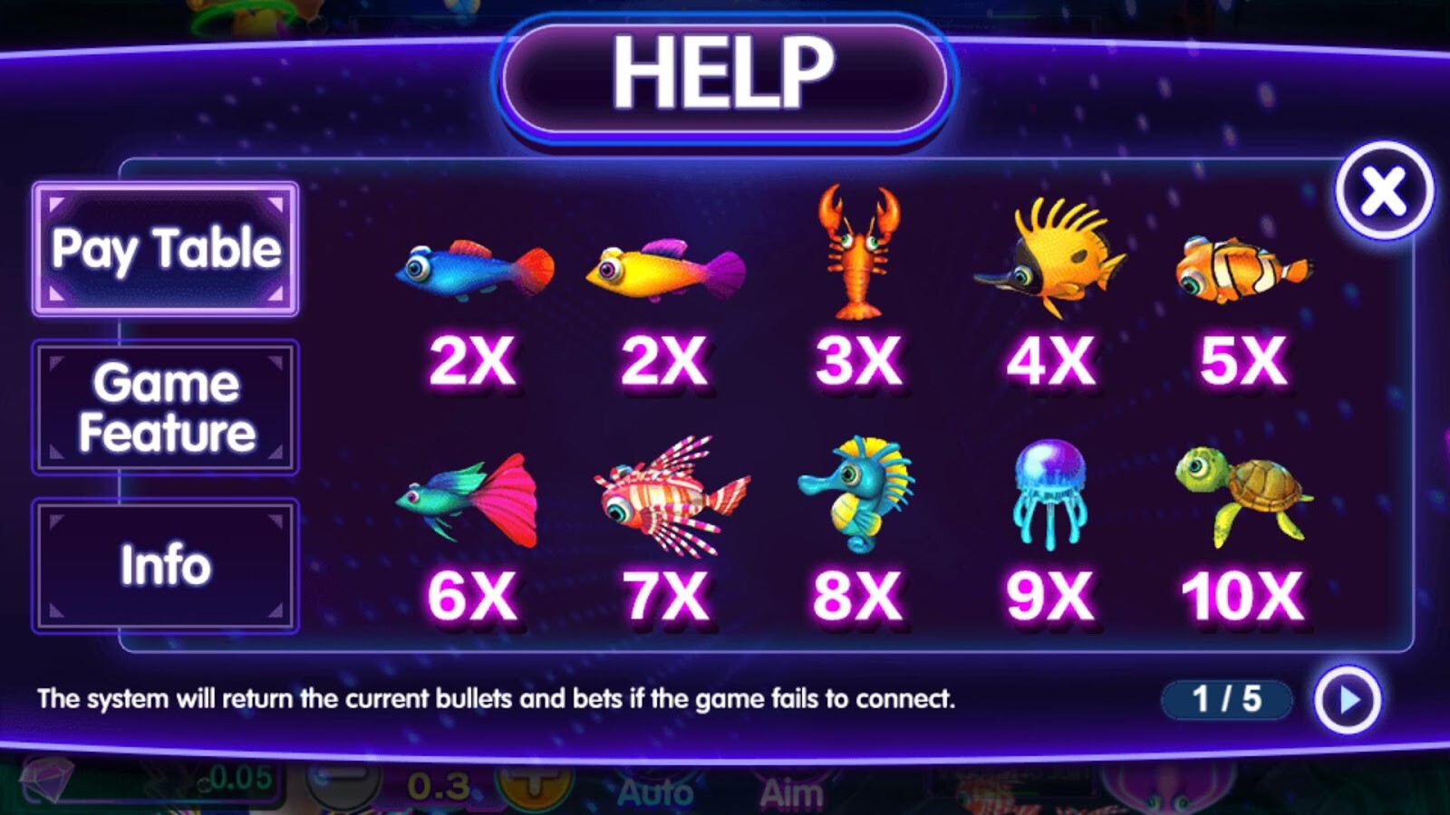 Bắn cá Disco SV66 - Game bắn cá với âm thanh cực đỉnh 7 Giá trị thưởng từng mục tiêu trong game Bắn cá Disco