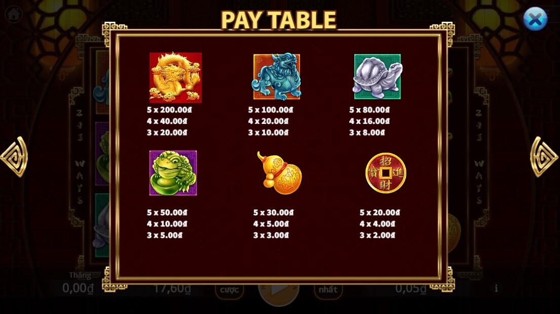 Luật chơi Luck88 SV66 chi tiết cho người mới bắt đầu 8 Mỗi biểu tượng của game Luck88 sẽ mang một tỷ lệ thưởng riêng biệt