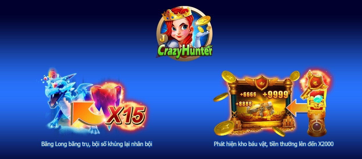 Tìm hiểu Pháo Thủ Điên Cuồng SV66 chi tiết về luật chơi 6 Pháo Thủ Điên Cuồng SV66 hay còn được biết đến với tên gọi khác là Crazy Hunter