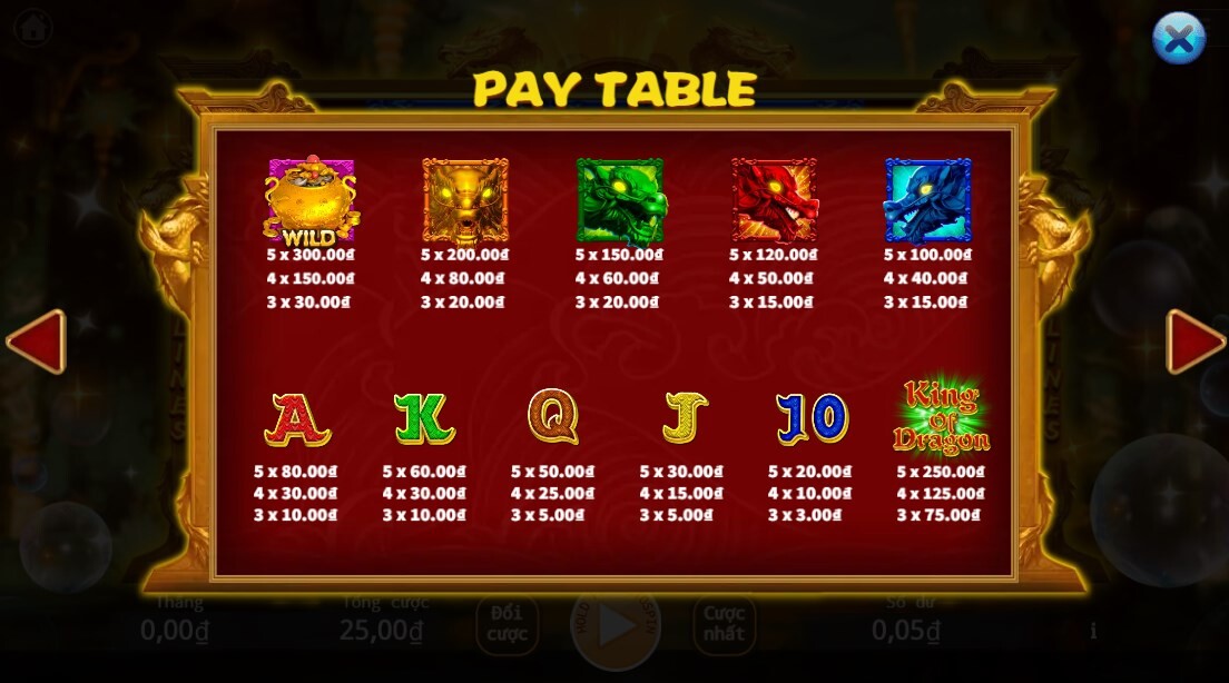 Tìm hiểu King Of Dragon SV66 chi tiết nhất về luật chơi 8 Quy định về bảng trả thưởng các biểu tượng