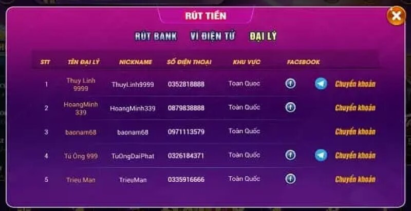 Banh Club – Điểm đến mới cho những tín đồ game thực thụ 10 Nhược điểm của cổng game